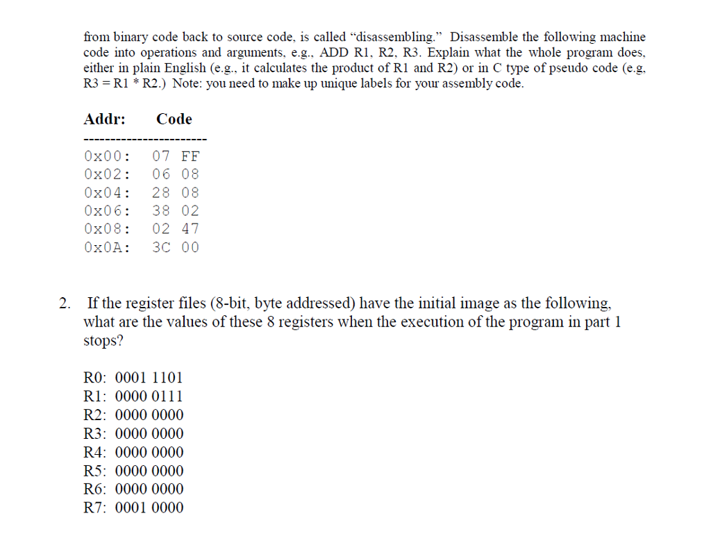 The following instruction set is supported by a | Chegg.com