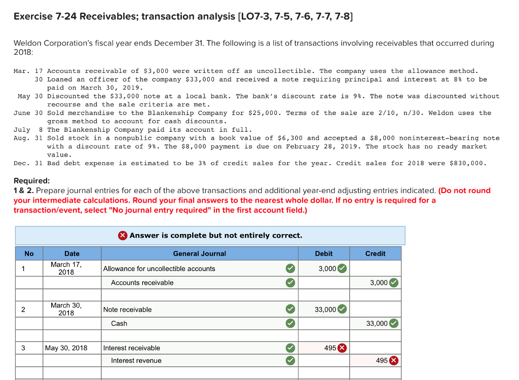 Solved Exercise 724 Receivables; transaction analysis