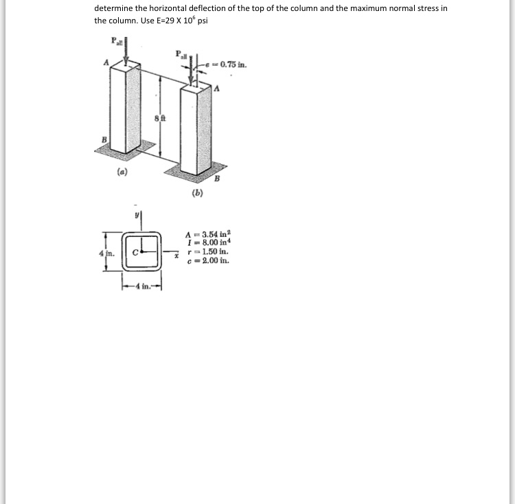 Solved Determine the horizontal deflection of the top of the