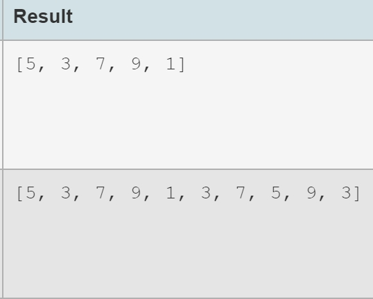 Solved Complete the arrayListodd (ArrayList | Chegg.com