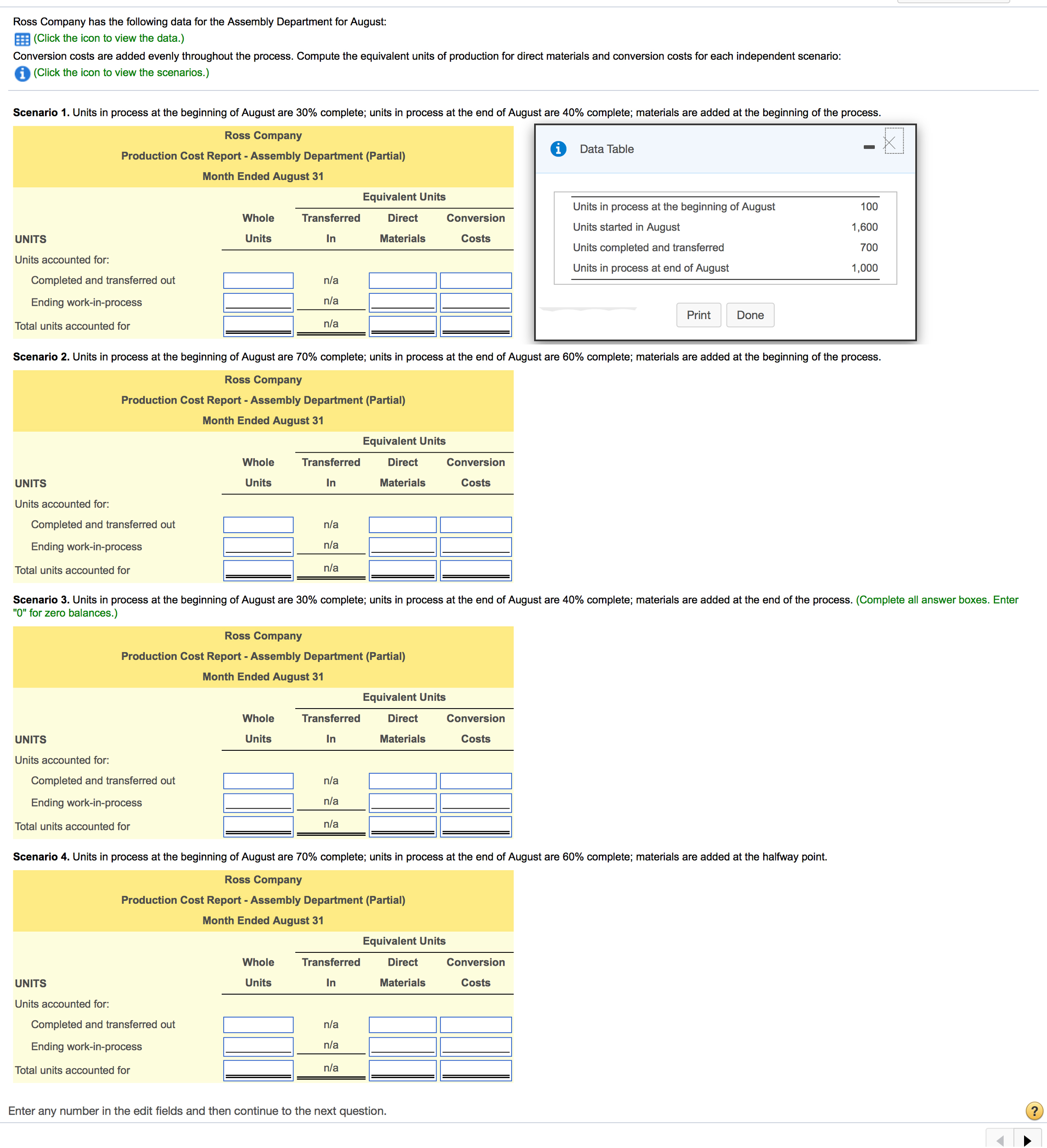 Solved Ross Company Has The Following Data For The Assembly | Chegg.com