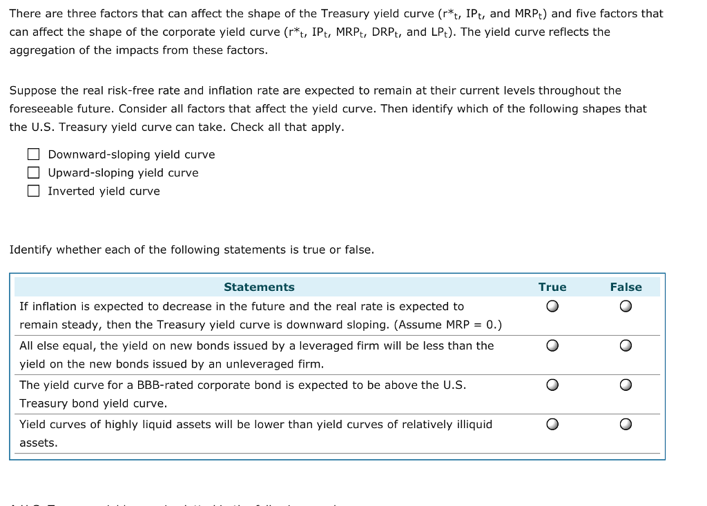 Solved There are three factors that can affect the shape of | Chegg.com
