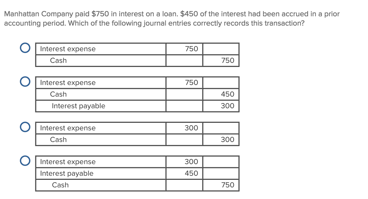 solved-manhattan-company-paid-750-in-interest-on-a-loan-chegg