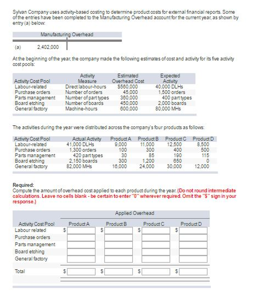 Solved Sylvan Company uses activitybased costing to