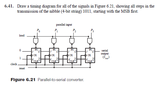 Solved 6.41. Draw a timing diagram for all of the signals in | Chegg.com