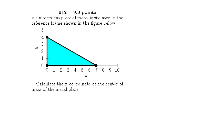 Solved A uniform flat plate of metal is situated in the | Chegg.com