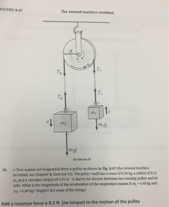 Solved Two masses are suspended from a pulley as shown in