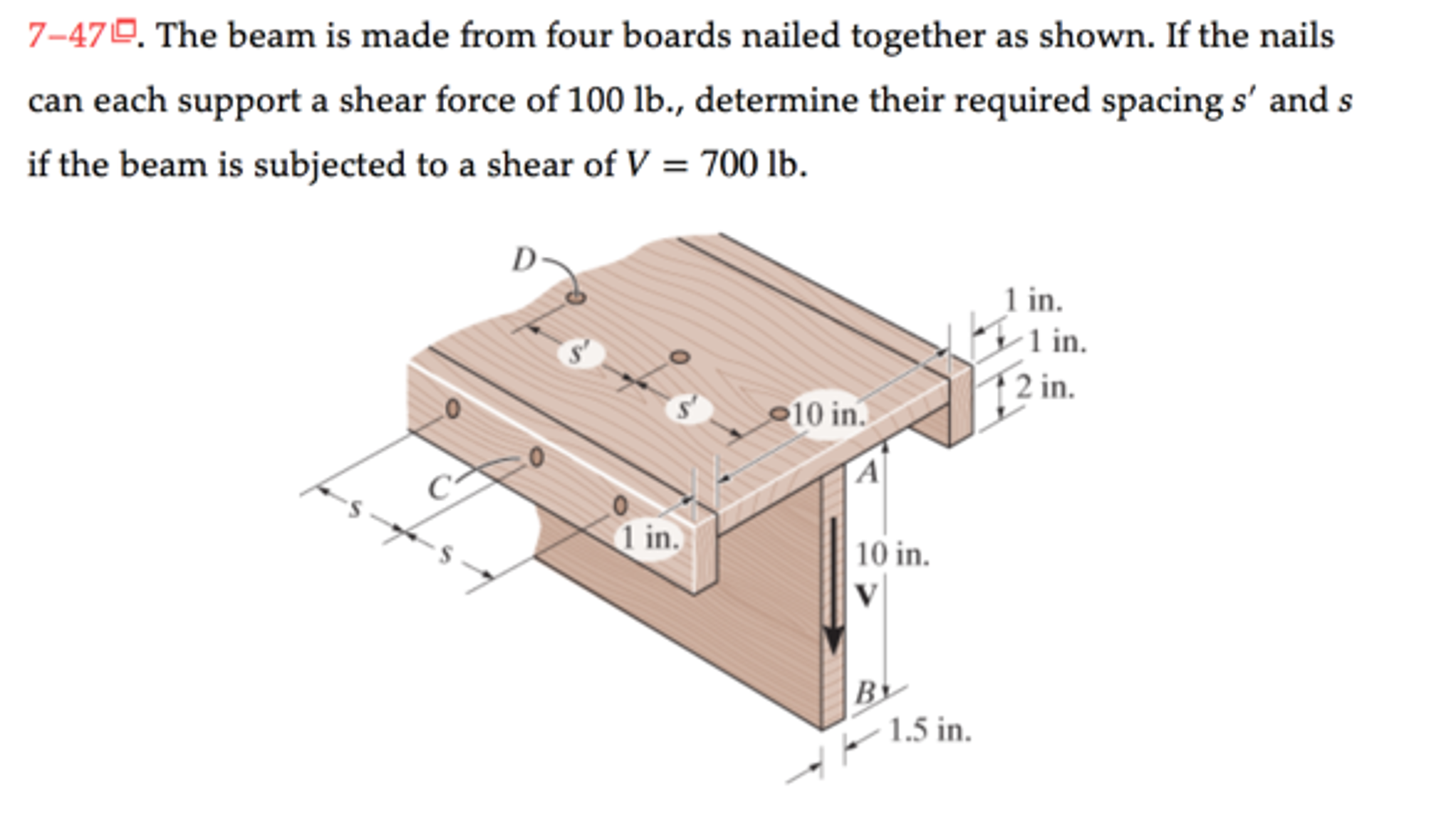Solved The beam is made from four boards nailed together as