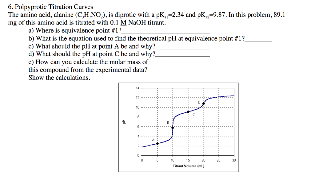 Solved 6. Polpyprotic Titration Curves The amino acid, | Chegg.com