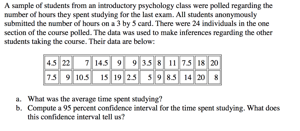 Solved A sample of students from an introductory psychology | Chegg.com