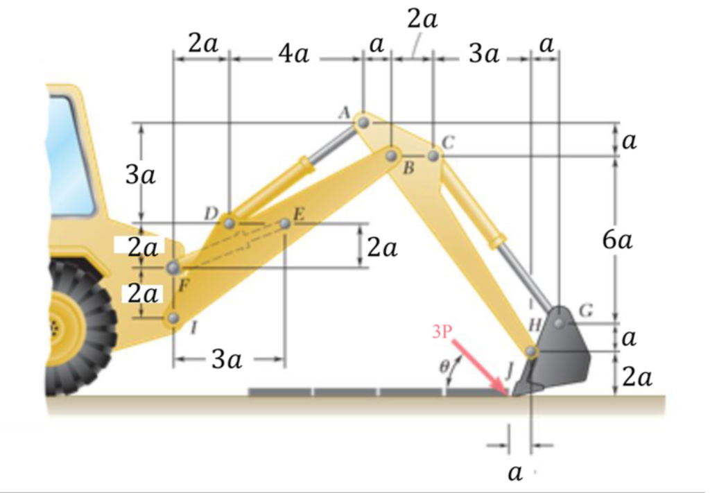 Solved 1) The Motion Of The Backhoe Bucket, Illustrated | Chegg.com