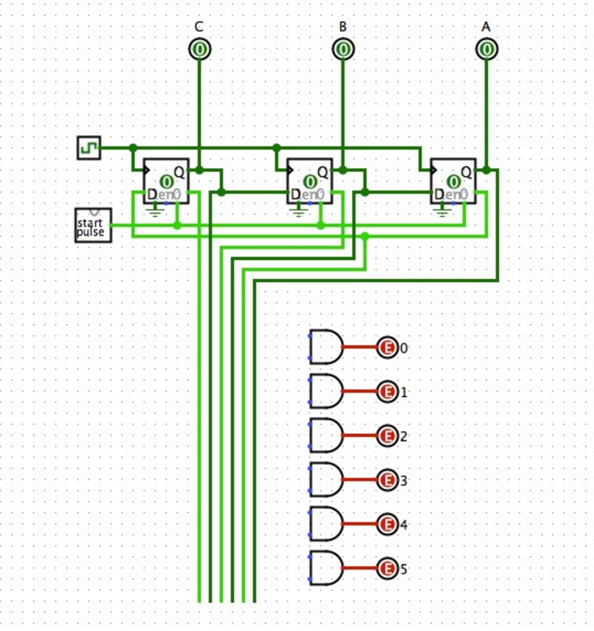 Solved This is a specialized counter configuration known as | Chegg.com