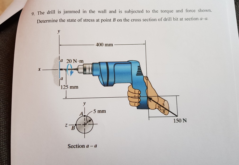 Solved 9, The drill is jammed in the wall and is subjected