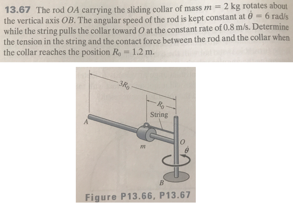 Solved The rod OA carrying the sliding collar of mass m = 2 | Chegg.com