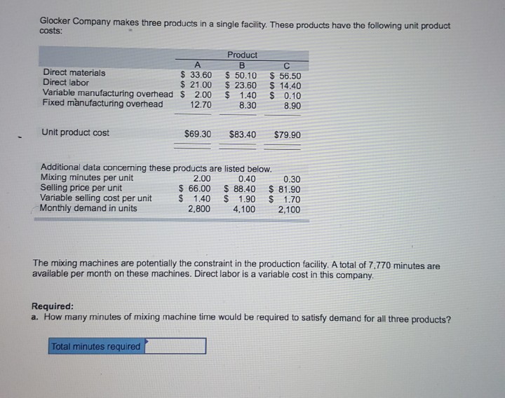 Solved Glocker Company makes three products in a single