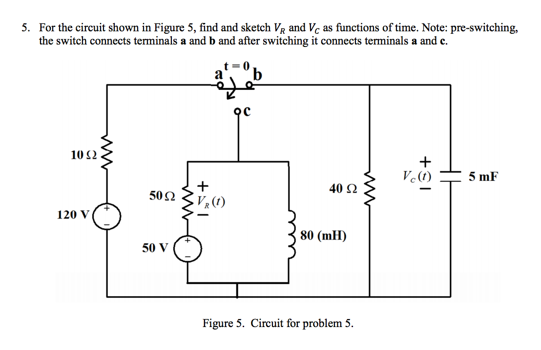 Solved For the circuit shown in Figure 5, find and sketch | Chegg.com
