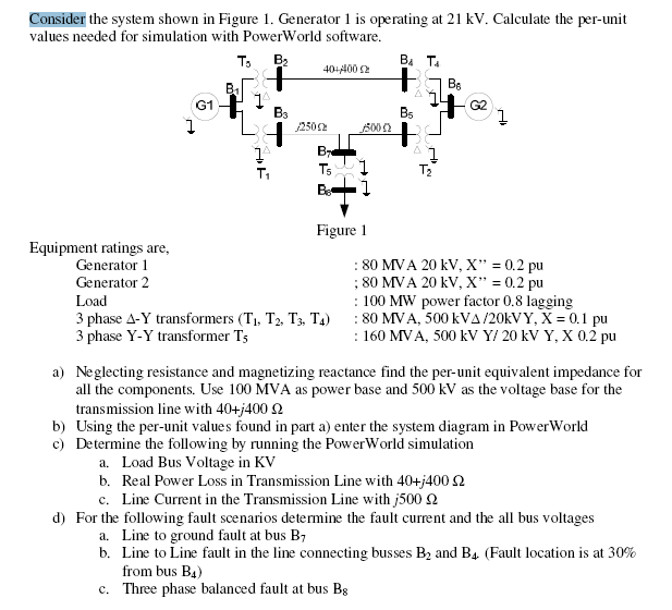 Solved Consider the system shown in Figure 1. Generator 1 is | Chegg.com