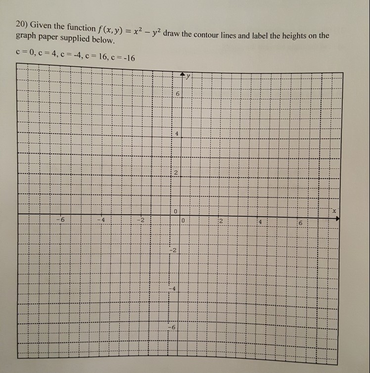 Solved x2 y2 draw the contour lines and label the heights on chegg