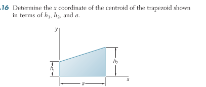 Solved Determine the x coordinate of the centroid of the | Chegg.com