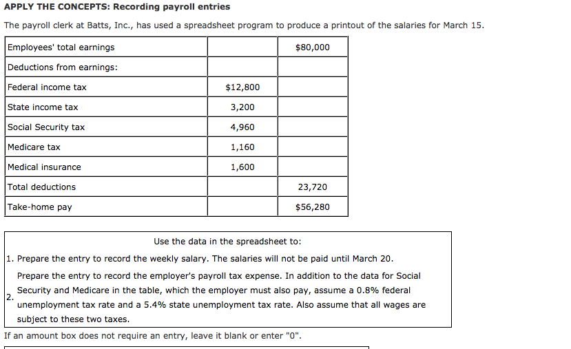 Prevailing Wage Log To Payroll Xls Workbook / Monthly Timesheet ...