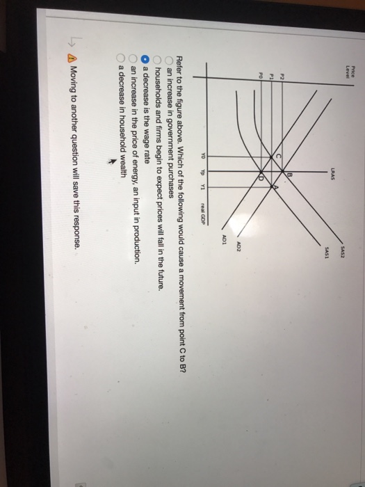 Solved Refer to the figure above. Which of the following | Chegg.com
