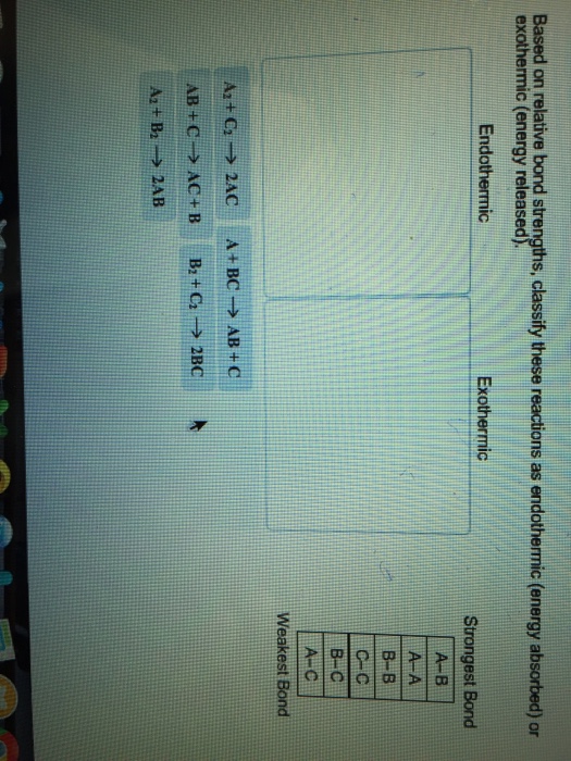 Solved Based on relative bond strengths, classify these | Chegg.com