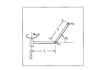 Solved [30] Construct the dynamic equations for the two-link | Chegg.com