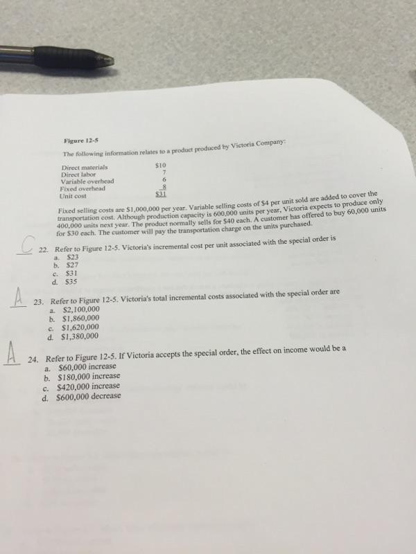 Incremental Cost Per Unit