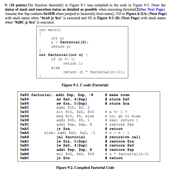 Solved The Function Factorial() In Figure 9-1 Was Compiled 