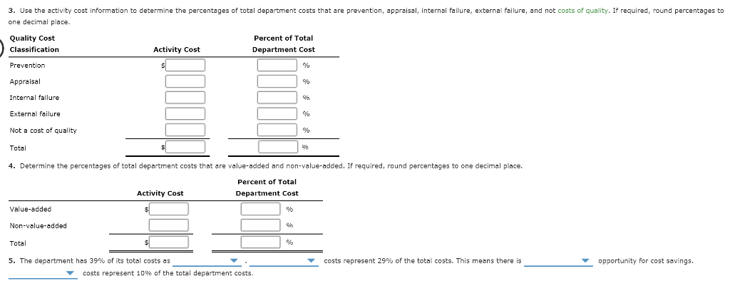 Solved: Pareto Chart And Cost Of Quality Report For A Manu... | Chegg.com