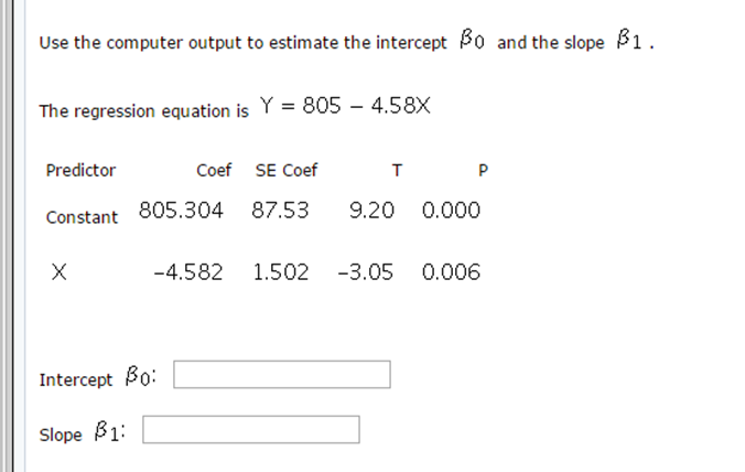 Solved Use the computer output to estimate the intercept | Chegg.com