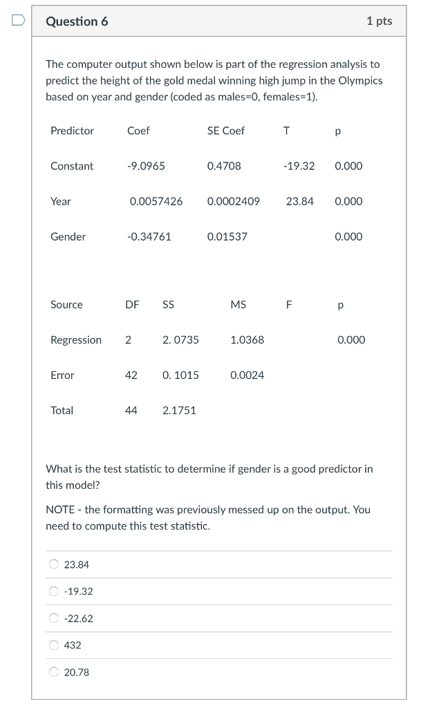Solved Question 5 1 pts Based on the scatterplot below, if | Chegg.com