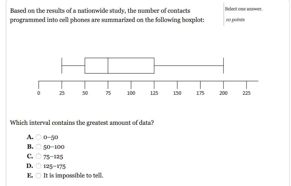 Solved Select one answer. Based on the results of a | Chegg.com