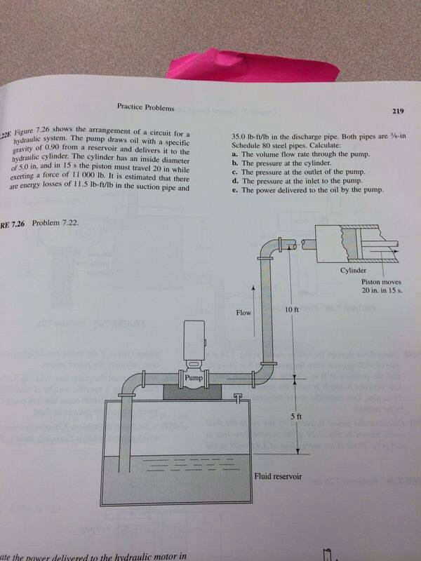 Solved Practice Problems figure 7.26 shows the arrangement