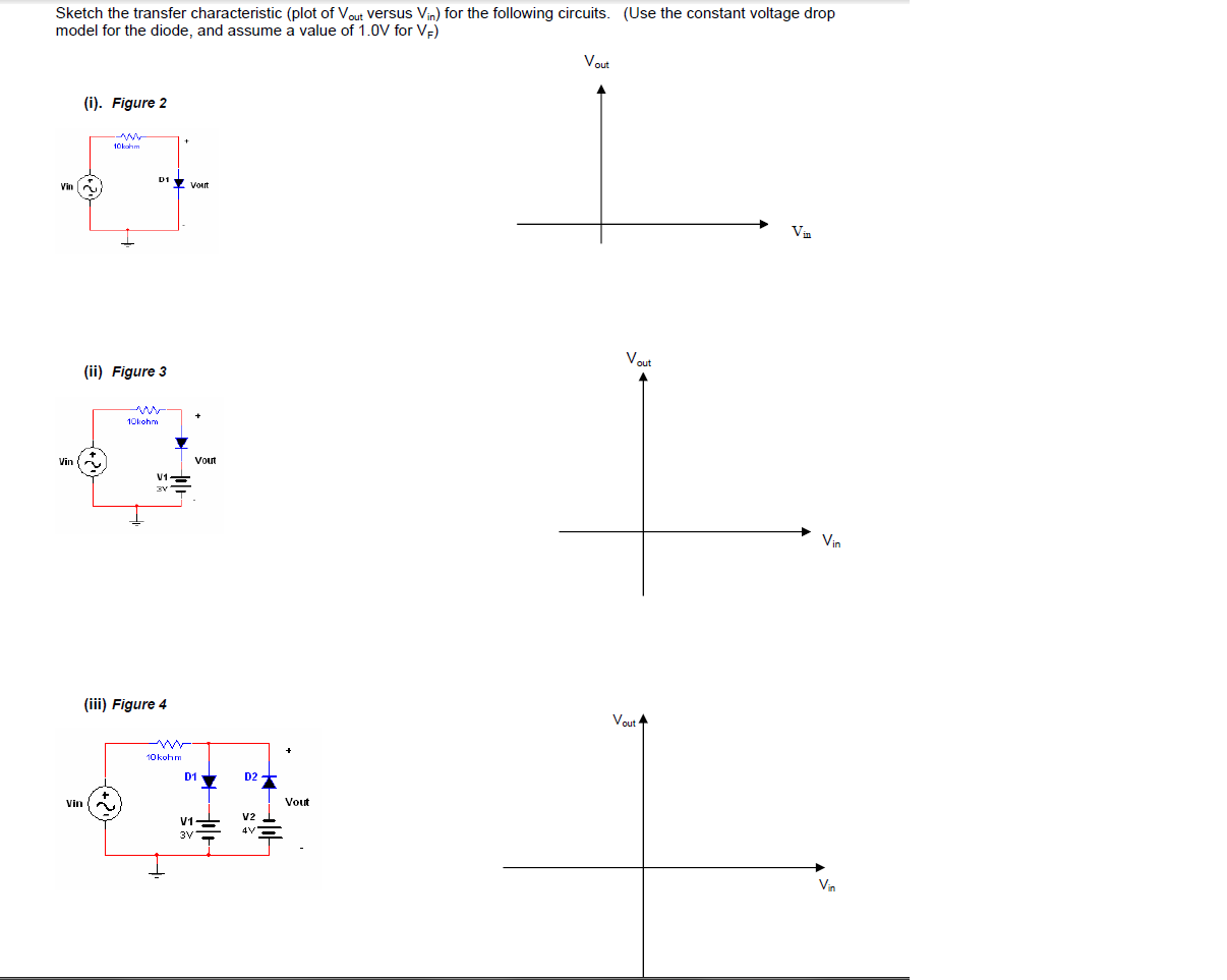Solved Introduction In many circuits employing diodes, the | Chegg.com