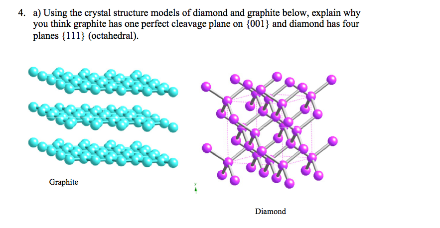 Solved 4. a) Using the crystal structure models of diamond | Chegg.com