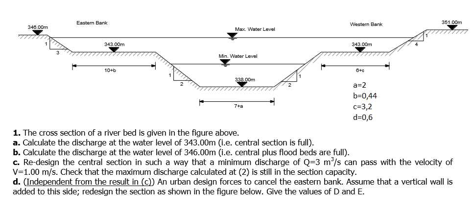 solved-the-cross-section-of-a-river-bed-is-given-in-the-chegg