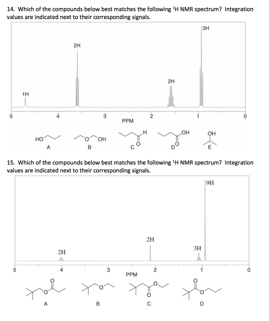 Solved Attached below the questions are the images for each | Chegg.com