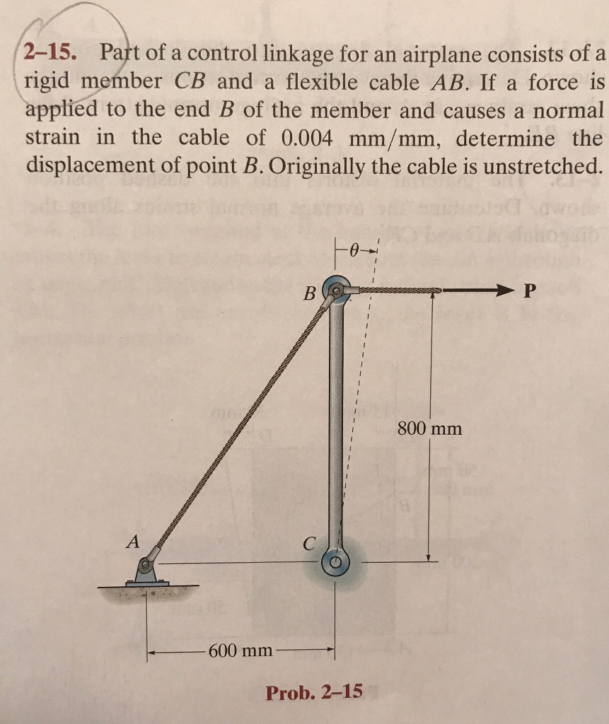 Solved Part of a control linkage for an airplane consists of
