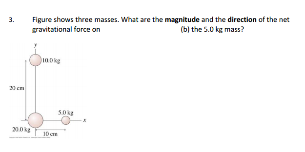 Solved Figure shows three masses. What are the magnitude and | Chegg.com