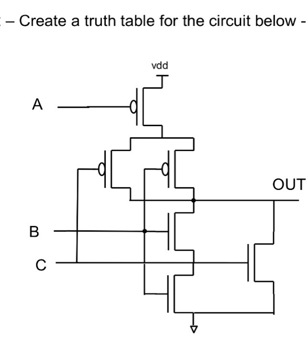 Solved Create a truth table for the circuit below | Chegg.com