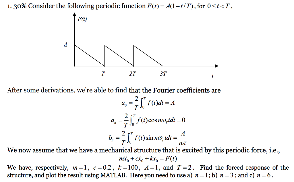 I. 30% Consider the following periodic function | Chegg.com