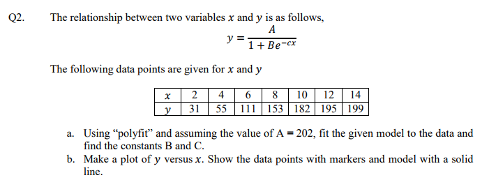 Solved The relationship between two variables x and y is as | Chegg.com