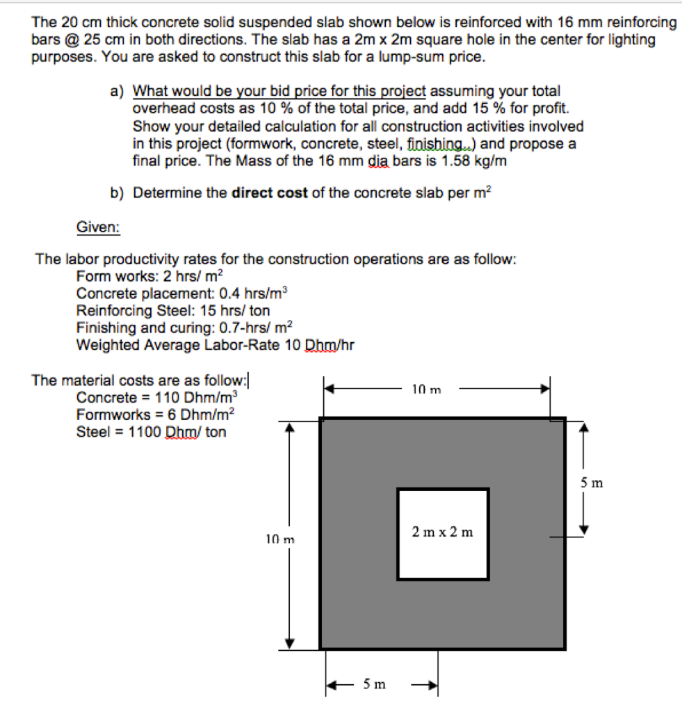 Solved The 20 cm thick concrete solid suspended slab shown