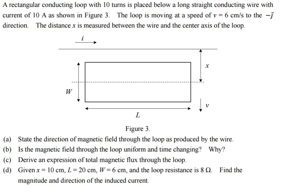 Solved A rectangular conducting loop with 10 turns is placed | Chegg.com