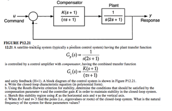 Solved A satellite-tracking system (typically a position | Chegg.com