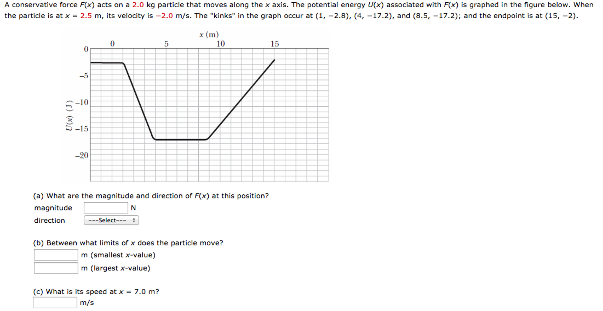 Solved A Conservative Force F(x) Acts On A 2.0 Kg Particle 