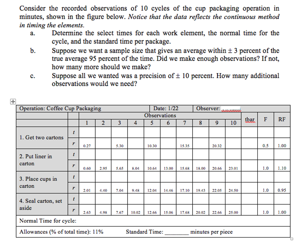Consider The Recorded Observations Of 10 Cycles Of Chegg consider-the-recorded-observations-of-10-cycles-of-chegg