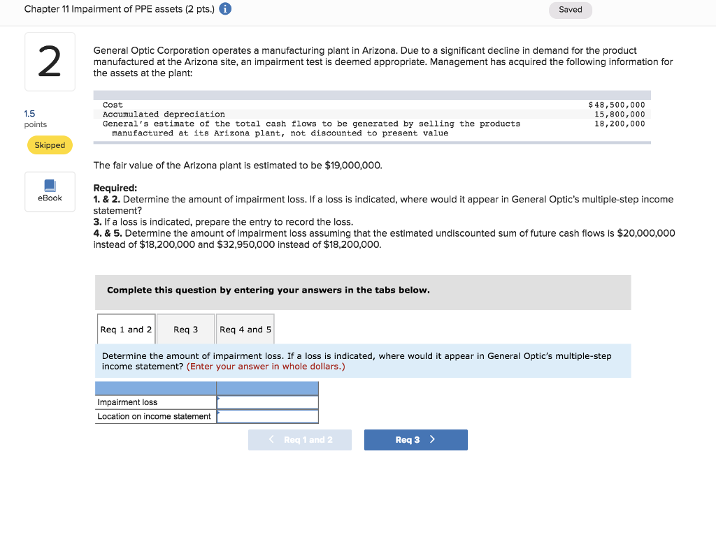 solved-chapter-11-impairment-of-ppe-assets-2-pts-g-saved-chegg