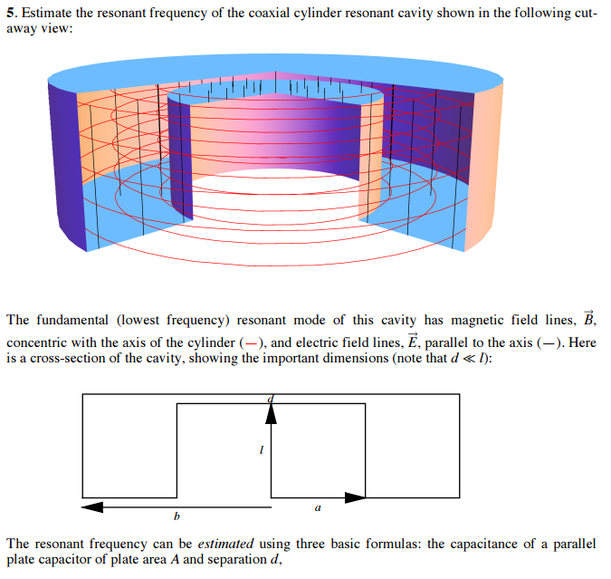 Solved Estimate the resonant frequency of the coaxial